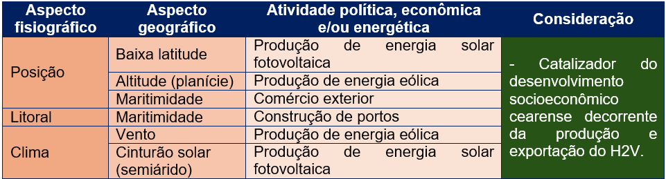 Proteção de crianças