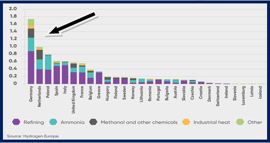 Relações Internacionais
